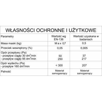 MASKA MT 213/2 z torbą