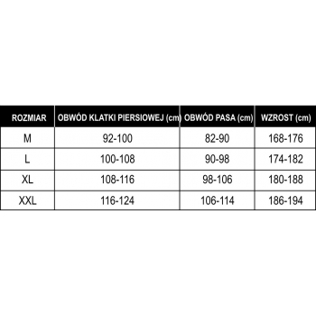 KOMBINEZON IZOLACYJNY KOM-1